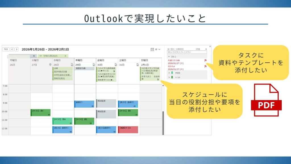 Outlookのスケジュールやタスクにデータを添付するイメージ画像